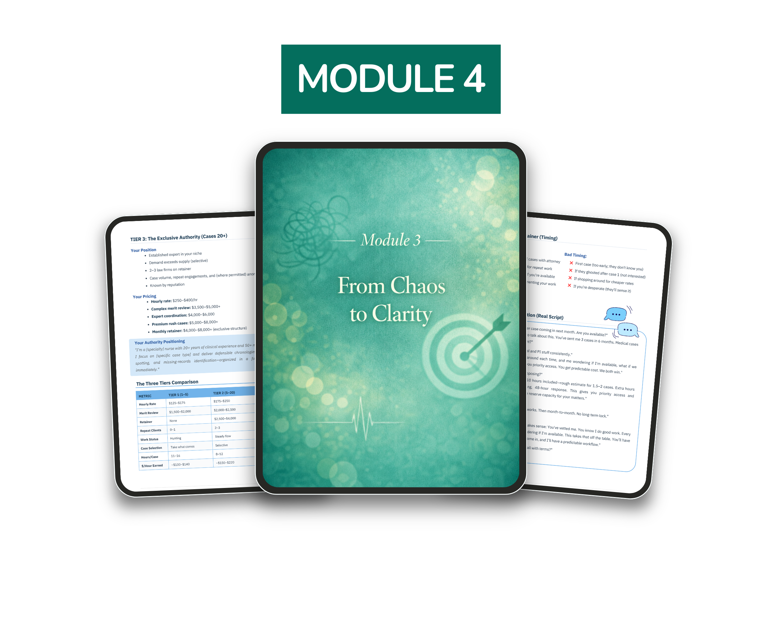 The LNC Blueprint Bundle